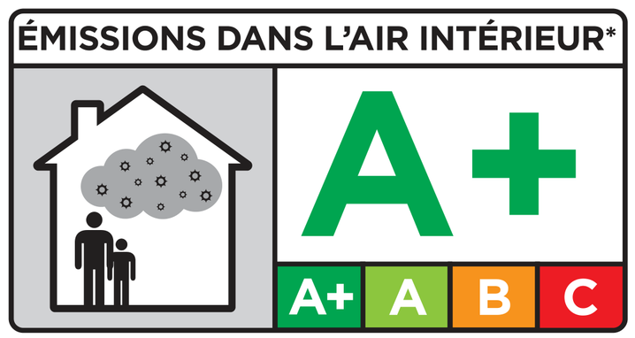 Émissions dans l’air intérieur : A+