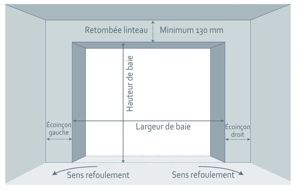 Principe d’implantation de la porte de garage coulissante bois