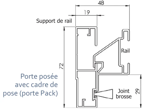 Guidage en partie haute