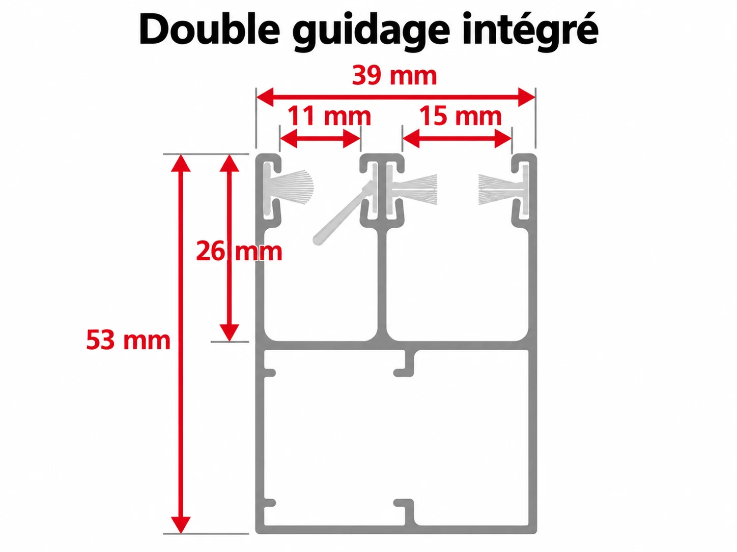 Coupe de double coulisse : section 53 par 39 mm, passages distincts pour le volet et la moustiquaire